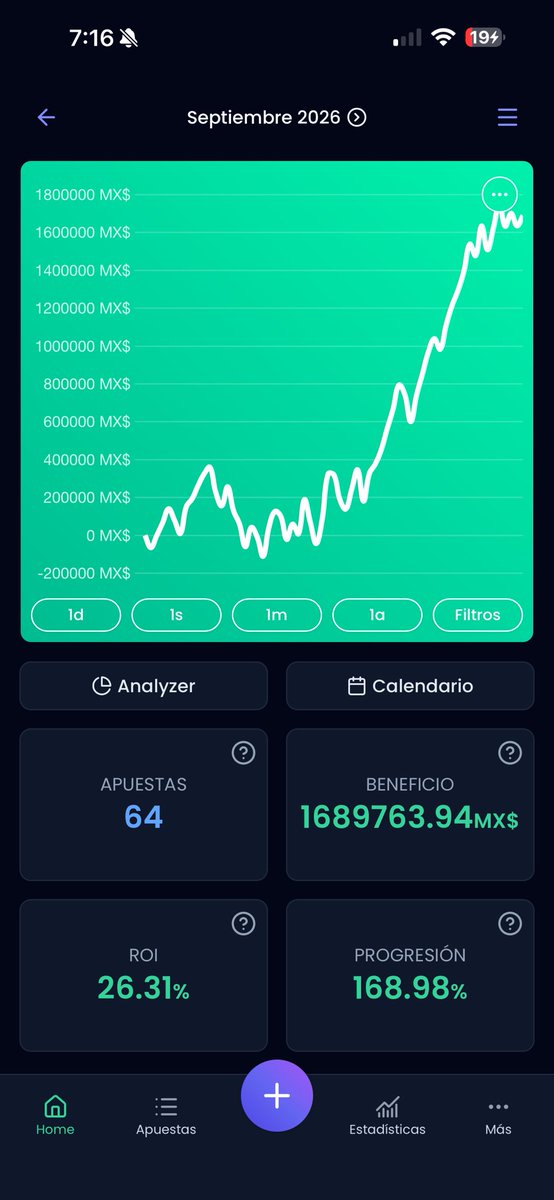 antoinevallejov's tweet photo. Anoche los Red Sox y su bullpen me privaron de un ✅ 3-0 y arranque perfecto en estos playoffs de grandes ligas. Último día de Septiembre:

100 ❤️ y les comparto 1 pick.

100 ❤️ + 10 repost y les comparto 2 picks.

100 ❤️ + 20 repost y les comparto todo. https://t.co/zAT8lPtIsz