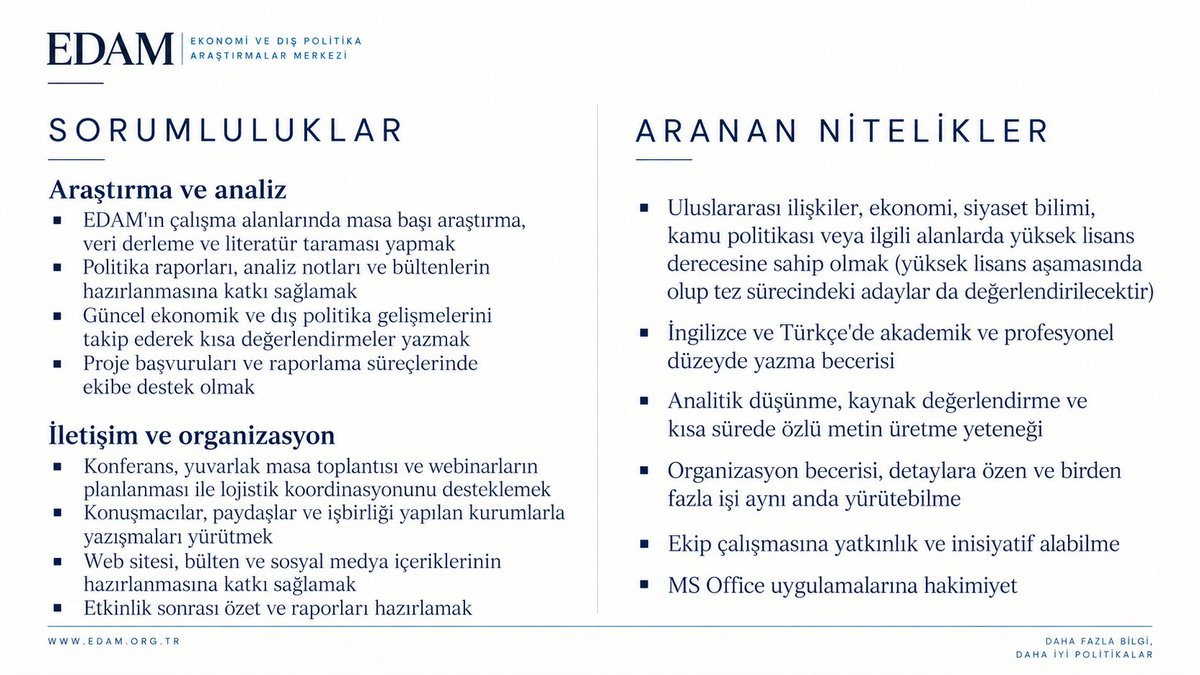 EdamOrg's tweet photo. İş İlanı: Araştırma Analisti (İletişim ve Organizasyon Desteği)
EDAM – Ekonomi ve Dış Politika Araştırmalar Merkezi
Lokasyon: İstanbul
Son başvuru tarihi: 12 Ekim 2026 https://t.co/mCEFqq8Vbd