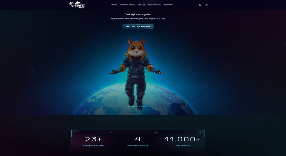 Hamieimpact's tweet photo. New name, fresh look! 👀

Our updated Hamieverse Impact Programme website is here!

Come explore the missions we've been part of, see what we're working on now, and learn a little more about where we're heading.

Every mission has a story, and we're excited to share them with you.

Take a look around and let us know what you think! 🐹

🌍https://t.co/mPtnJB3ERu