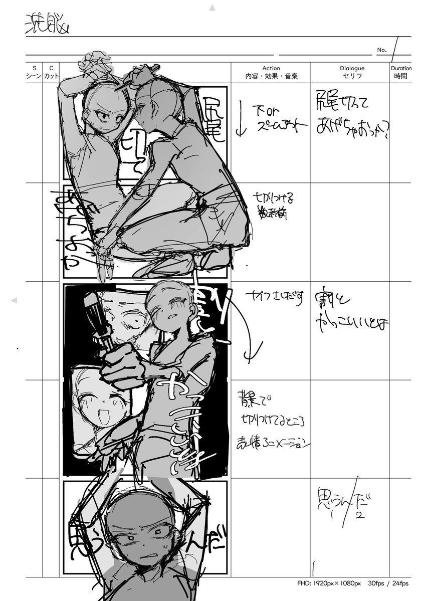 Omiyaro_sub's tweet photo. 備忘録 https://t.co/MZHgnWdAQH