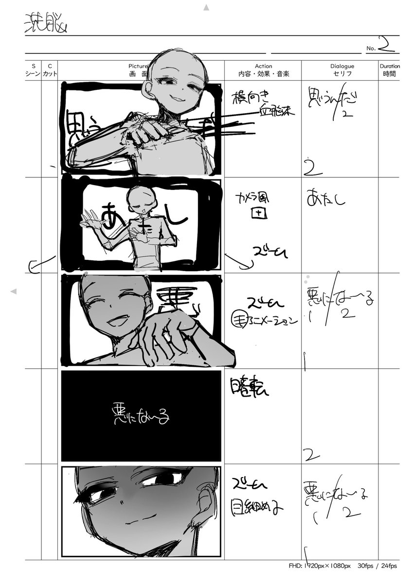 Omiyaro_sub's tweet photo. 備忘録 https://t.co/MZHgnWdAQH