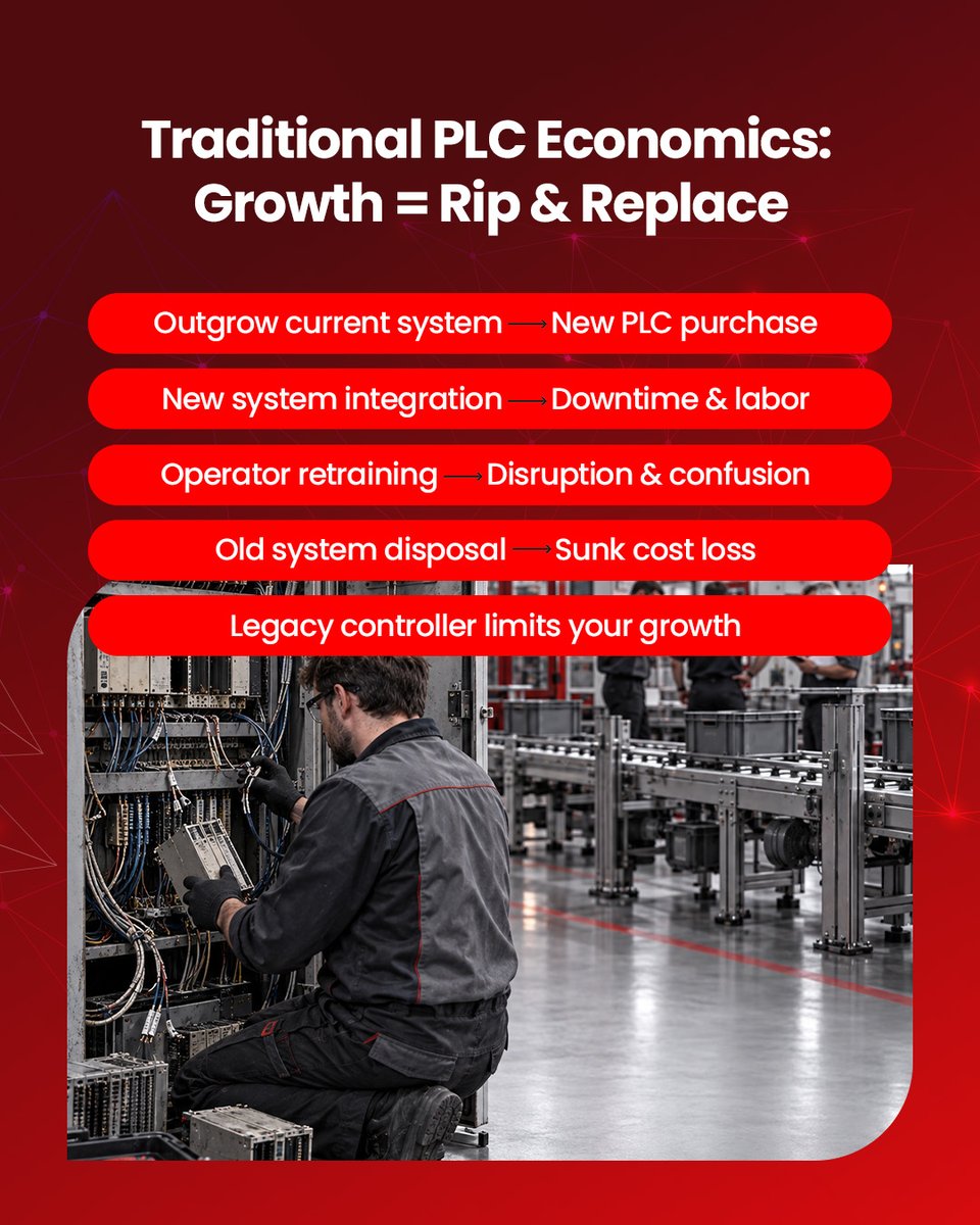 PimaControls's tweet photo. Growth shouldn’t mean starting over.

With Modicon M580, your control architecture can scale with your operations — from your initial setup to complex, multi-site enterprise environments. https://t.co/LtZ6qTWe6w