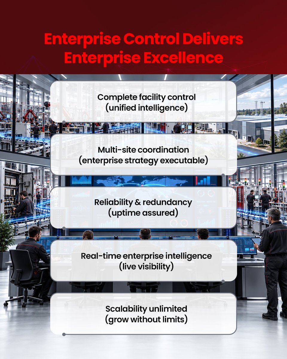 PimaControls's tweet photo. Growth shouldn’t mean starting over.

With Modicon M580, your control architecture can scale with your operations — from your initial setup to complex, multi-site enterprise environments. https://t.co/LtZ6qTWe6w