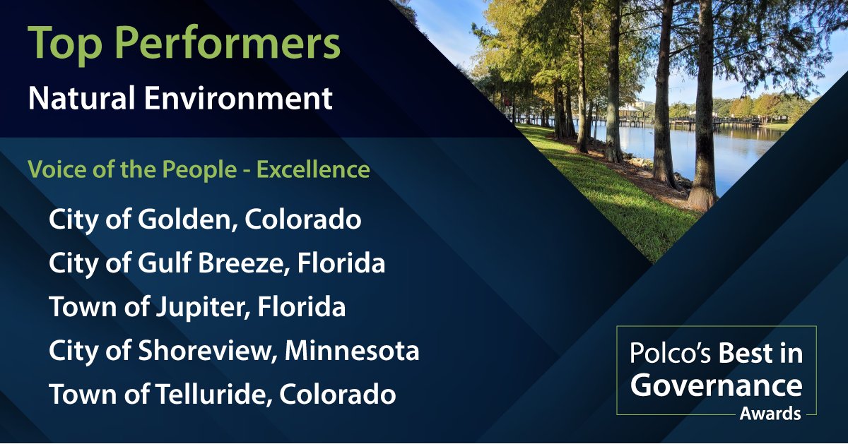 polco_us's tweet photo. #Polco is proud to honor the top #LocalGov protecting our #NaturalEnvironment — clean air, safe water, open spaces, and resilient landscapes.

👏 Congratulations to our 2026 #BestInGovernanceAwards Top Performers in Natural Environment!

➡️ Read more: https://t.co/7ldSmMLl1v https://t.co/LGc9HAv2cO