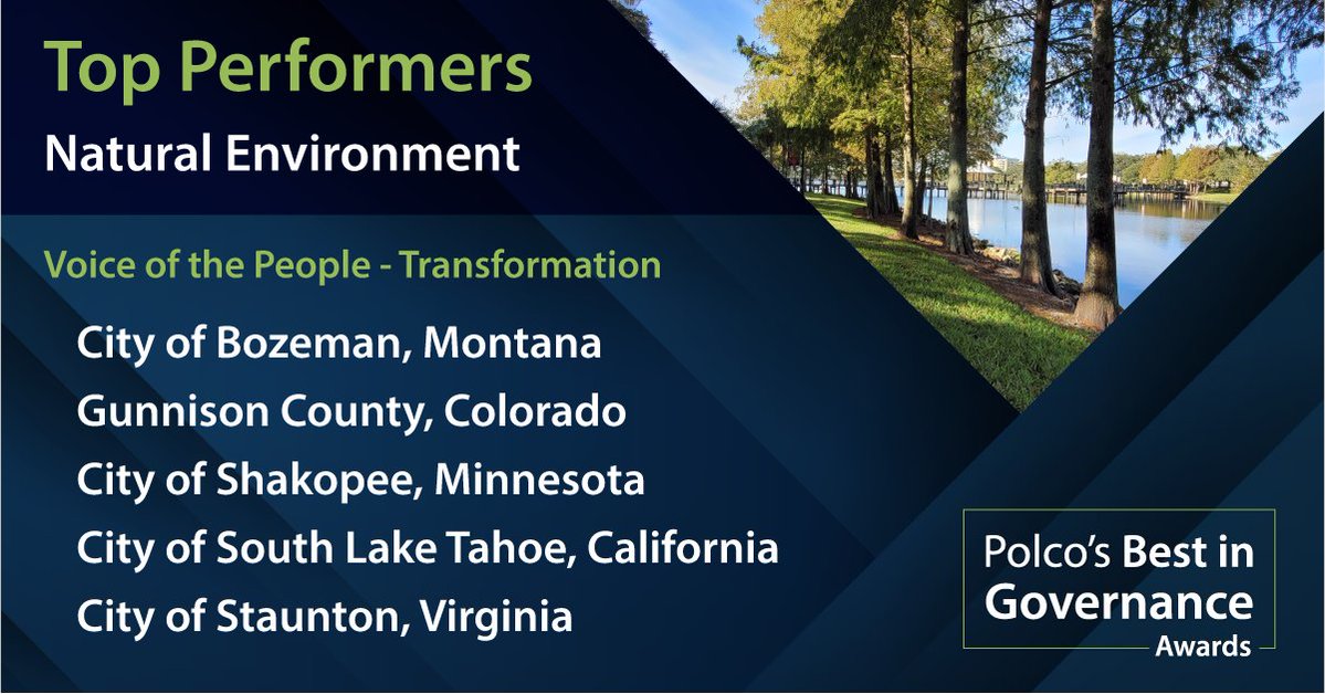polco_us's tweet photo. #Polco is proud to honor the top #LocalGov protecting our #NaturalEnvironment — clean air, safe water, open spaces, and resilient landscapes.

👏 Congratulations to our 2026 #BestInGovernanceAwards Top Performers in Natural Environment!

➡️ Read more: https://t.co/7ldSmMLl1v https://t.co/LGc9HAv2cO
