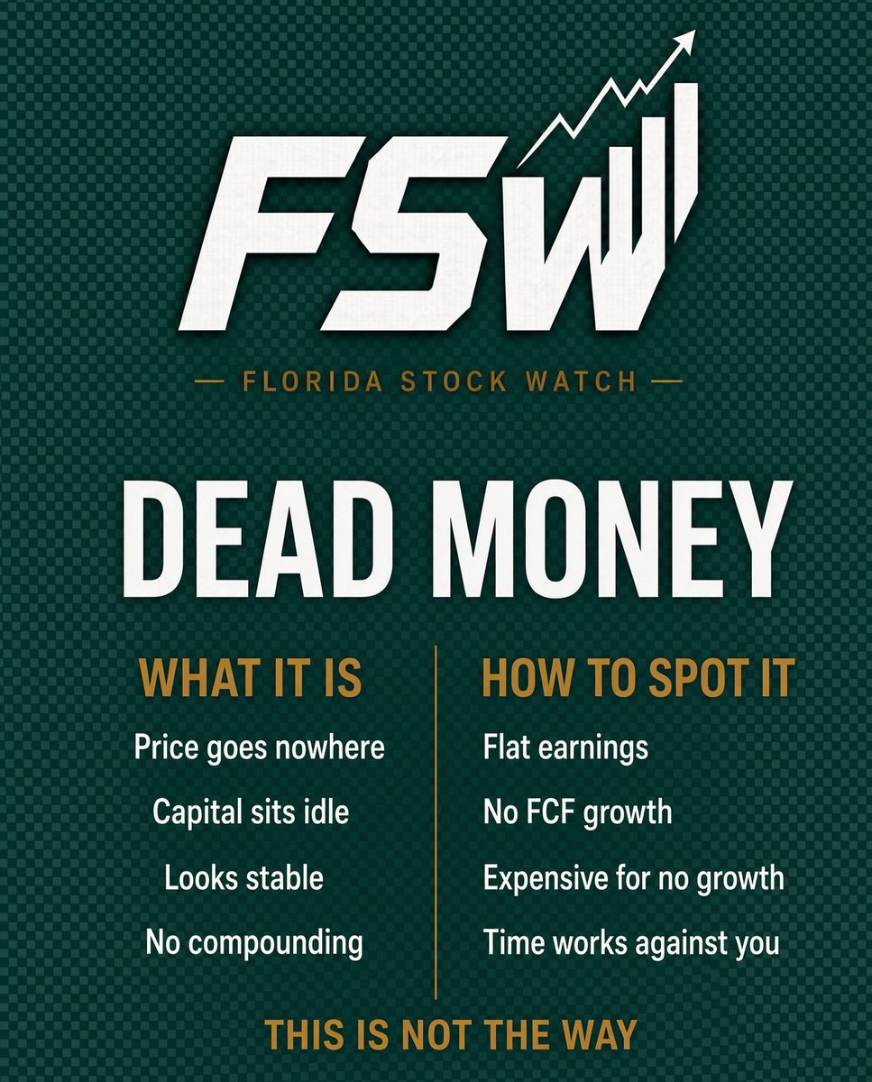 FLASTOCKWATCH's tweet photo. Basics https://t.co/qoI1CYJNPi