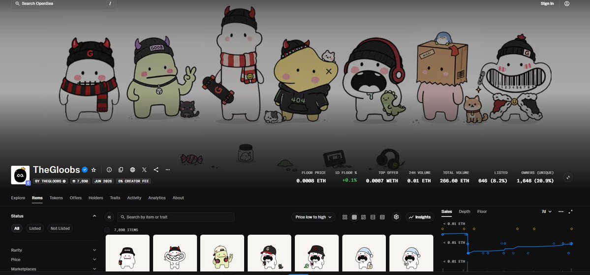 TheGloobs's tweet photo. 7,890 Gloobs. 👻  
1,646 unique holders.  
266+ ETH traded.

Through every high, every low, every weird little moment the Gloobs are still here.

Built with art.  
Carried by the community.  
And the story is far from over. ❤️

Welcome to The Gloobs.

↓ Explore the collection  
https://t.co/oHR1I8QsiA