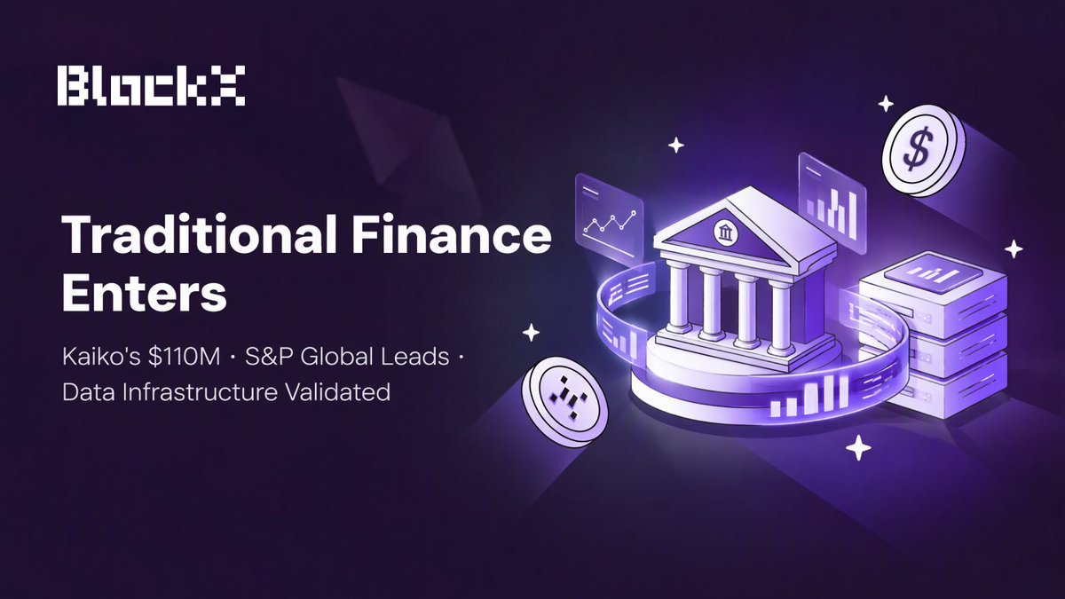 BlockX_VC's tweet photo. Kaiko raised $110M — led by S&P Global, with BNP Paribas, RBC, Nasdaq, Bpifrance, Coinbase Ventures, Stellar.

Why it matters:
· S&P Global: data & index layer
· Nasdaq: trading infrastructure (also invested $100M in Payward)
· BNP Paribas & RBC: banking distribution

Also this week:
· Windsor Capital: $50M into Space Labs at $1.02B valuation — RWA infrastructure
· dtcpay: $15M — Singapore-licensed stablecoin payments
· Galaxy Research: Q2 crypto VC investment rebounded to $5.6B, +31% QoQ

🧠 BlockX view: Traditional finance is moving from "exploration" to "infrastructure integration." Data infrastructure and RWA lead the themes.

#PrimaryMarkets #RWA #DataInfrastructure #BlockX
