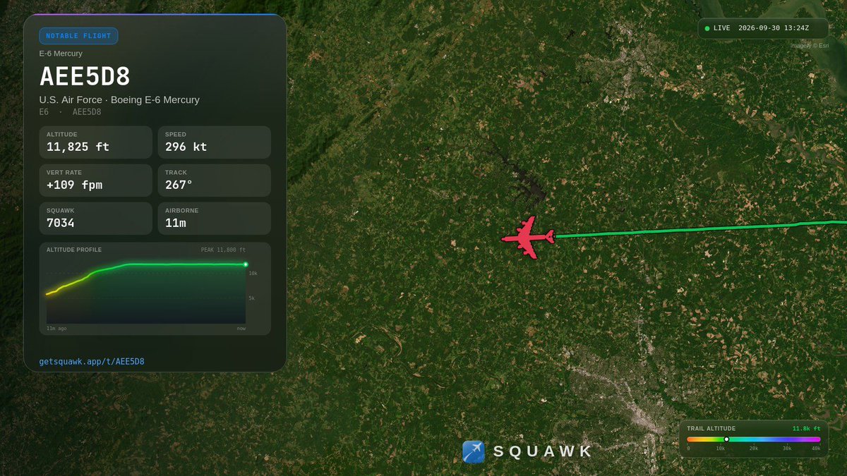 UseSquawk's tweet photo. 👀 AEE5D8 (E-6 Mercury) — notable military flight at 11,800 ft near Richmond, VA. https://t.co/ZZIazLU8rd