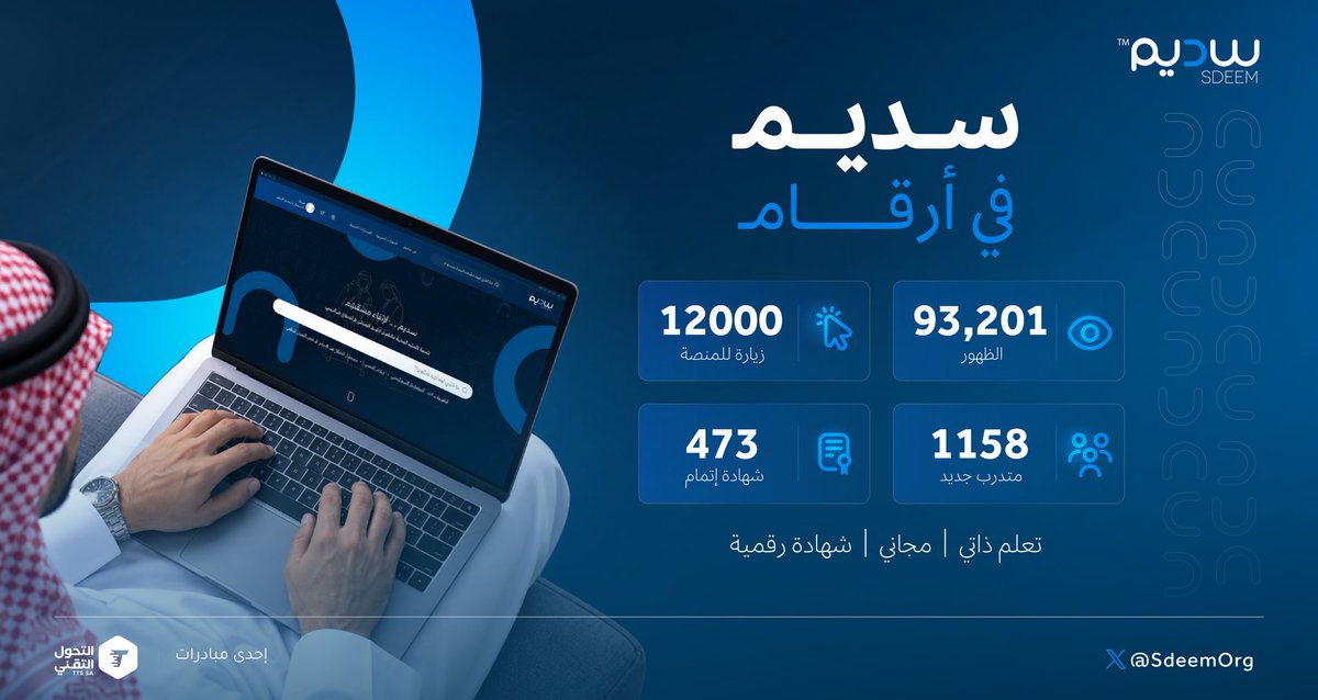 SdeemOrg's tweet photo. سديم في سبتمبر📊✨

أرقام تعكس رحلة مستمرة من التعلم والأثر

🔗سجل الآن: 
https://t.co/zaBI9LPDSb

#سديم_لاثراء_مستديم https://t.co/d13IejI7US