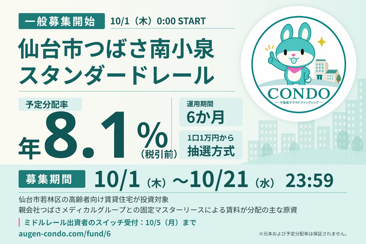 condo_cf's tweet photo. 【募集開始】
仙台市「つばさ南小泉スタンダードレール」
本日10/1（木）0:00より一般募集を開始しました。

予定分配率 年8.1%（税引前）／運用6か月／1口1万円から・抽選方式
募集期間：10/1（木）〜10/21（水）23:59

仙台市若林区の高齢者向け賃貸住宅が投資対象。親会社つばさメディカルグループとの固定マスターリースによる賃料が分配の主な原資です。
ミドルレールにご出資中の方は、10/5（月）までスイッチで運用を継続できます。
https://t.co/Cfbmt22vHg

※元本・分配金は保証されません。投資には元本割れ等のリスクがあります。
#CONDO