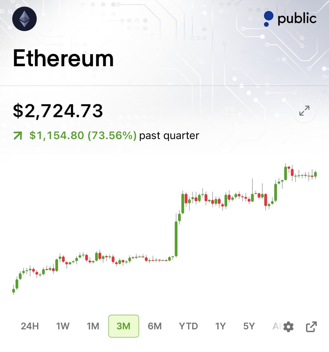 Mr_Derivatives tweet picture
