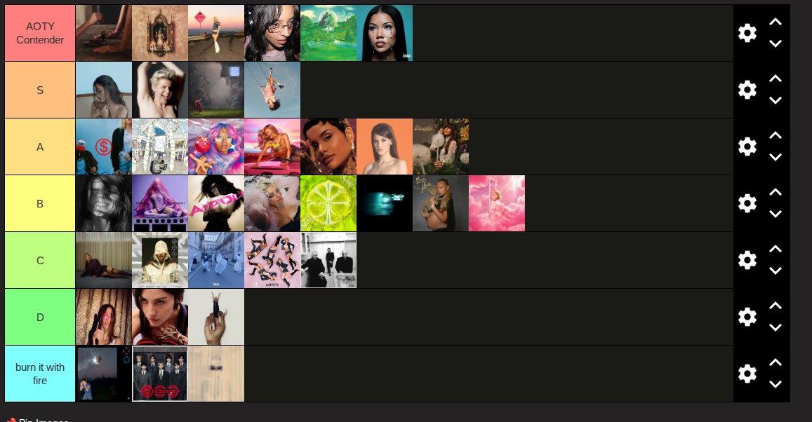 whathefck2002's tweet photo. 2026 albums tier list https://t.co/3wo0VKteNn