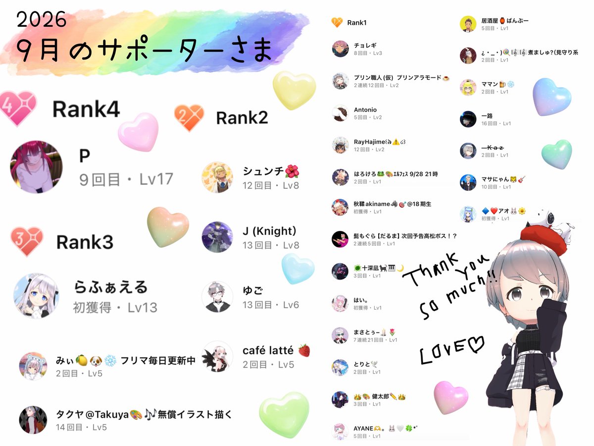 penpecopendayo's tweet photo. おたんじょうびにお祝いにきてくださったみなさまはじめ、9月にきてくださったすべてのみなさまに感謝致します！みんなのおかげでほんとうにしあわせなおたんじょう月がすごせましたほんとにありがとう！！！よければ10月も11月も12月もぺんとなかよくしてくださるとうれしいです🫶🏻 https://t.co/H4z0njxCsT