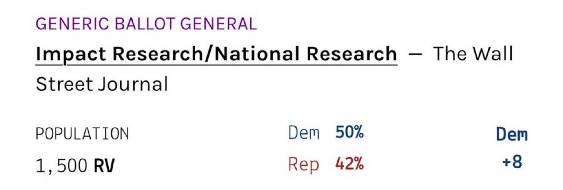 PollTracker2024 tweet picture