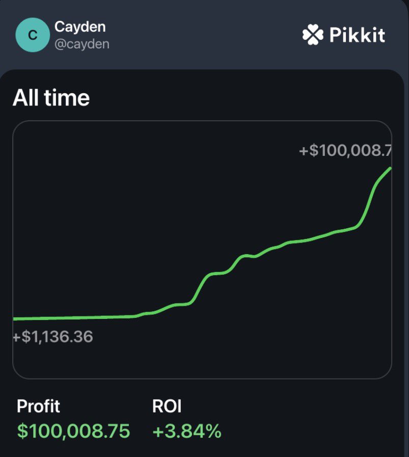 PlusEvStick's tweet photo. $100k All-Time🤑🤑🤑

This has been a goal of mine for so long now and it just feels insane.

I've made $100,000 betting on sports.

Started in 2023-2024 betting on Prizepicks and Underdog and used @DGFantasy. Made ~$10k just following their daily fantasy tools. Low bankroll, not taking it too serious.

Started with @OddsJam early 2025 and never looked back. ~$90k in profit since I started with them.

Started this account just 4 months ago. This community is so much fun to be a part of, especially when I get called a scammer🤣

Let's keep this thing rollin🤝