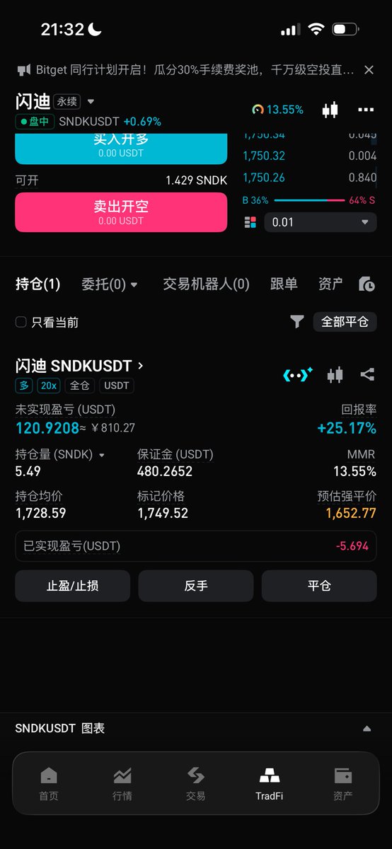 Wangduanniao's tweet photo. 好！短线有短线的玩法🥶🥶🥶

@xiejiayinBitget https://t.co/Qx9IgjV6pe
