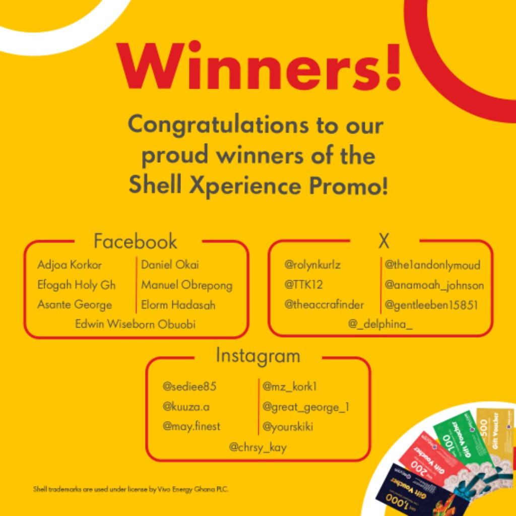 Shell_Ghana's tweet photo. Congratulations to all our selected winners.

Kindly send us a DM with your name and contact details. We’ll reach out with further details on when and where to collect your rewards.

Thank you for participating, and congratulations once again. 

https://t.co/rWKvyRRUQJ https://t.co/Yt6rW901kL