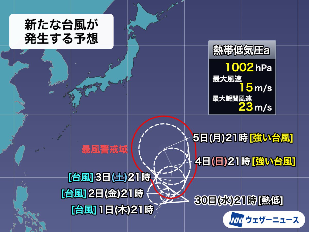 wni_jp's tweet photo. 【台風発生予想】
9月30日(水)21時現在、南鳥島近海で発達中の熱帯低気圧について、気象庁は「24時間以内に台風に発達する見込み」と発表しました。次に発生すると10月1つ目の台風発生で、「台風27号」と呼ばれることになります。
今後の進路に注意してください。
https://t.co/ersGGPZvdC https://t.co/CNX9Qu0mcO