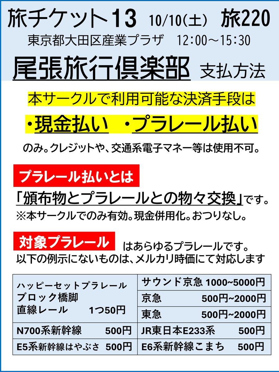 las_train's tweet photo. 10月10日【旅チケット13】
（蒲田・大田区産業プラザPio）

本サークル「尾張旅行倶楽部」でのみ、プラレール払いが可能です！ぜひ、お手持ちのプラレールでお支払いください！
#旅チケット
#たびちけ
#めしけっと
#プラレール払い https://t.co/Fqdjc8inmT