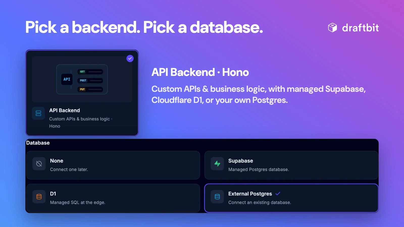 Draftbit new-app screen: API Backend (Hono) selected, with database options None, Supabase, D1 and External Postgres.