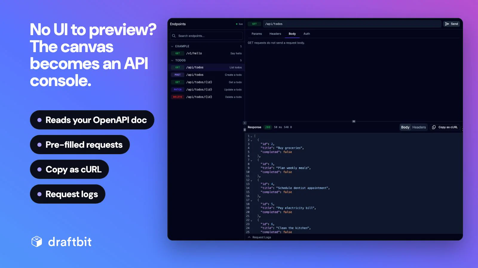 Draftbit API console for a Hono todos API: endpoint list from the OpenAPI doc, a GET /api/todos request with a 200 JSON response, Copy as cURL and request logs.