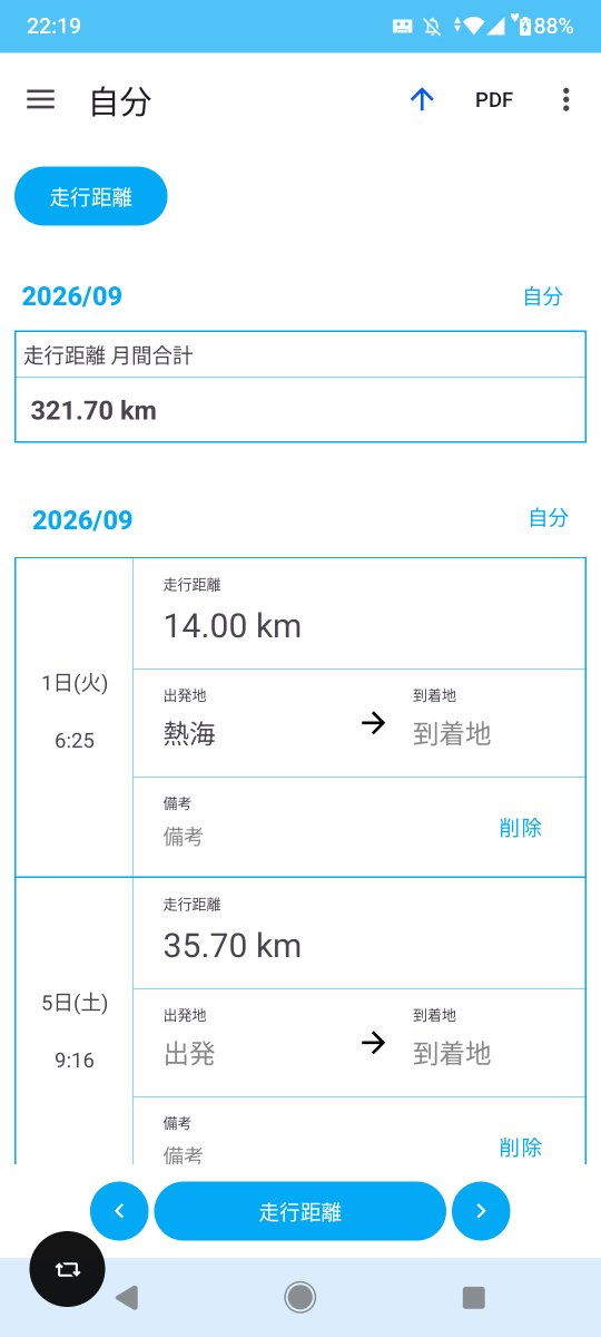 misaki_11__'s tweet photo. #朝夜ライド
今月は、
321.70km🚲️

雨、雨、また雨💦に泣いた
9月@2026ライド

ランニング休止中👣

毎日の自転車通勤で
充分と決めてから…

片道10.5㌔往復21.0㌔

今月のハイライト
⛰️富士山ダウンヒル⛰️
〜8/31 20.1㌔〜
当日富士宮市熊出没

素敵な10月を

2026/9月のアクティビティ
#走行距離 https://t.co/2OtRn825wf