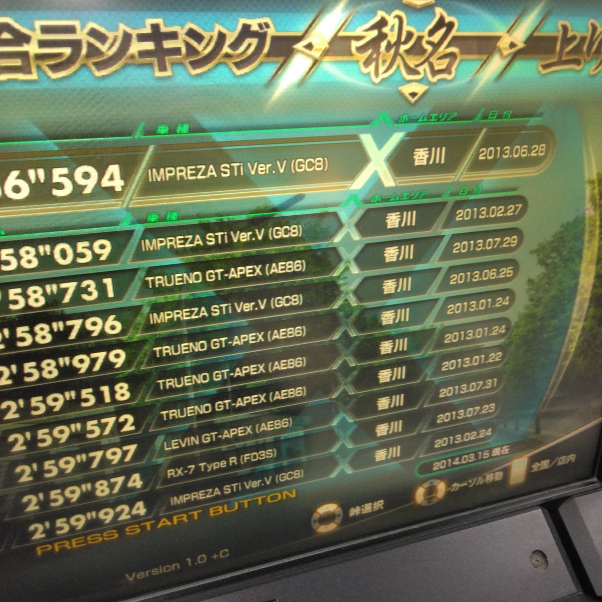 jucnd_road's tweet photo. 現役当時は香川で稼働してた筐体らしい。それが熱海城の地下(実質スポッチャ)に流れ着いた様子。バージョンが1.0＋Cであるが土坂(雪)と筑波(雪)は選択可能。
言うまでもないがハンドルを切ると大きく一定速度まで減速してしまうノーマル車で走るのでDAC上級プレイヤーには却って走りづらいかも｡ https://t.co/sxe4j2Gn4s