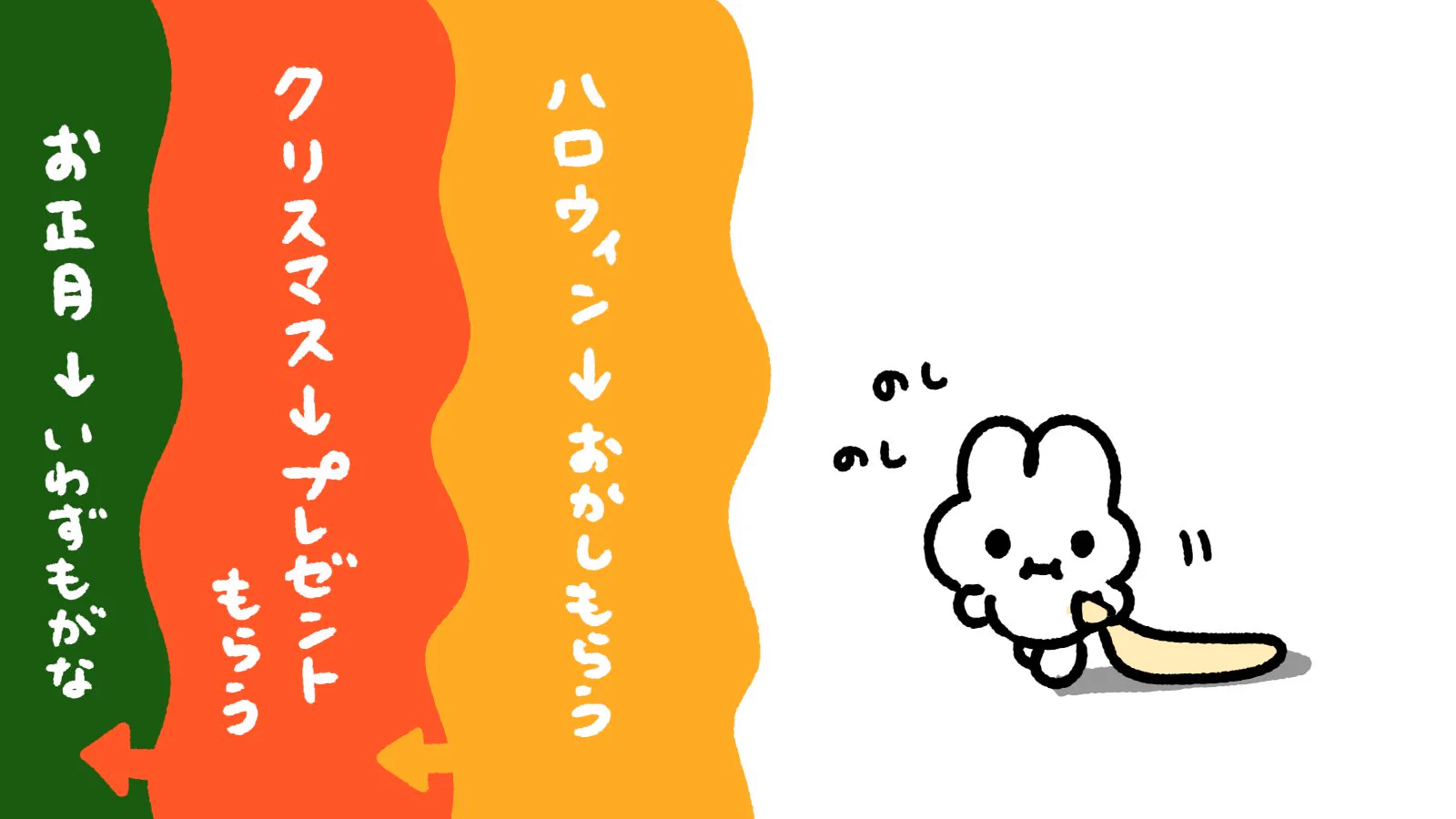 やさうさちゃん on X: 