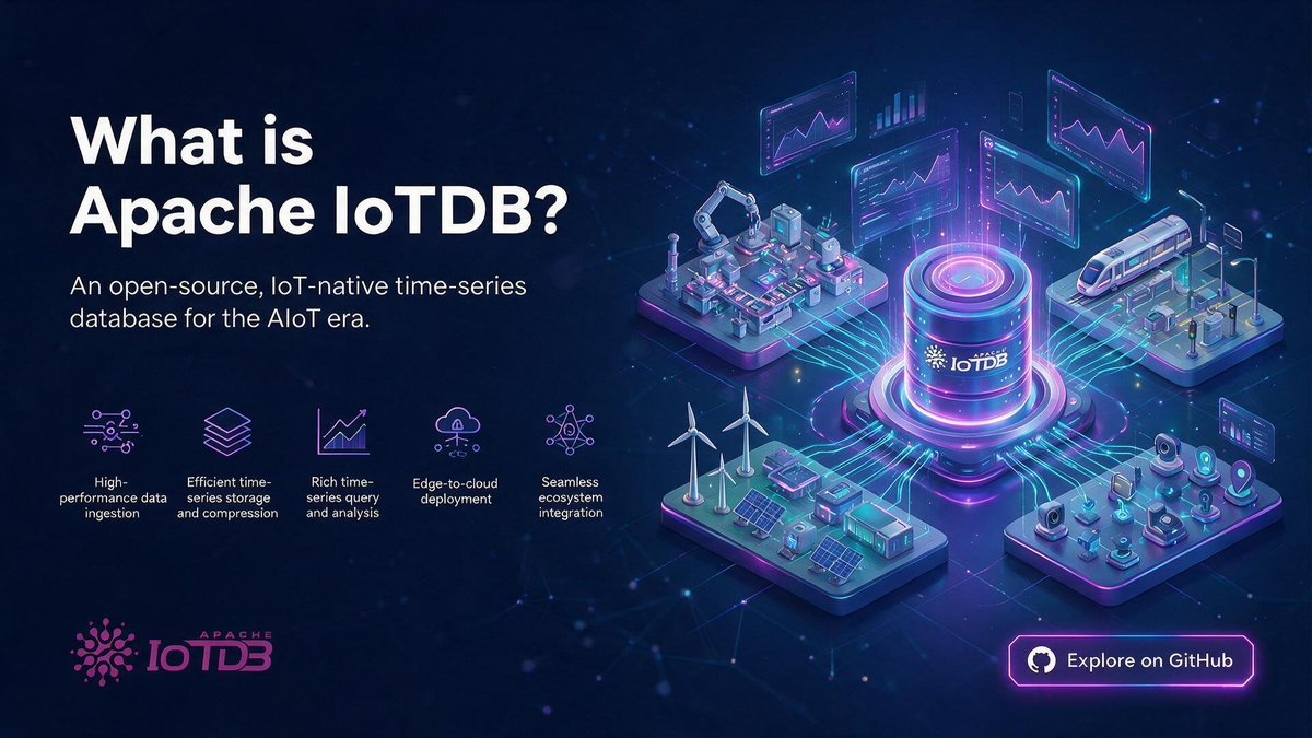 ApacheIotdb's tweet photo. Apache IoTDB is an open-source, IoT-native time-series database designed for efficient data ingestion, storage, querying, and analysis.

From devices to the cloud, #ApacheIoTDB helps organizations unlock the value of time-series data.

Explore GitHub: https://t.co/EqjaWCubZn https://t.co/c752mG4kVO