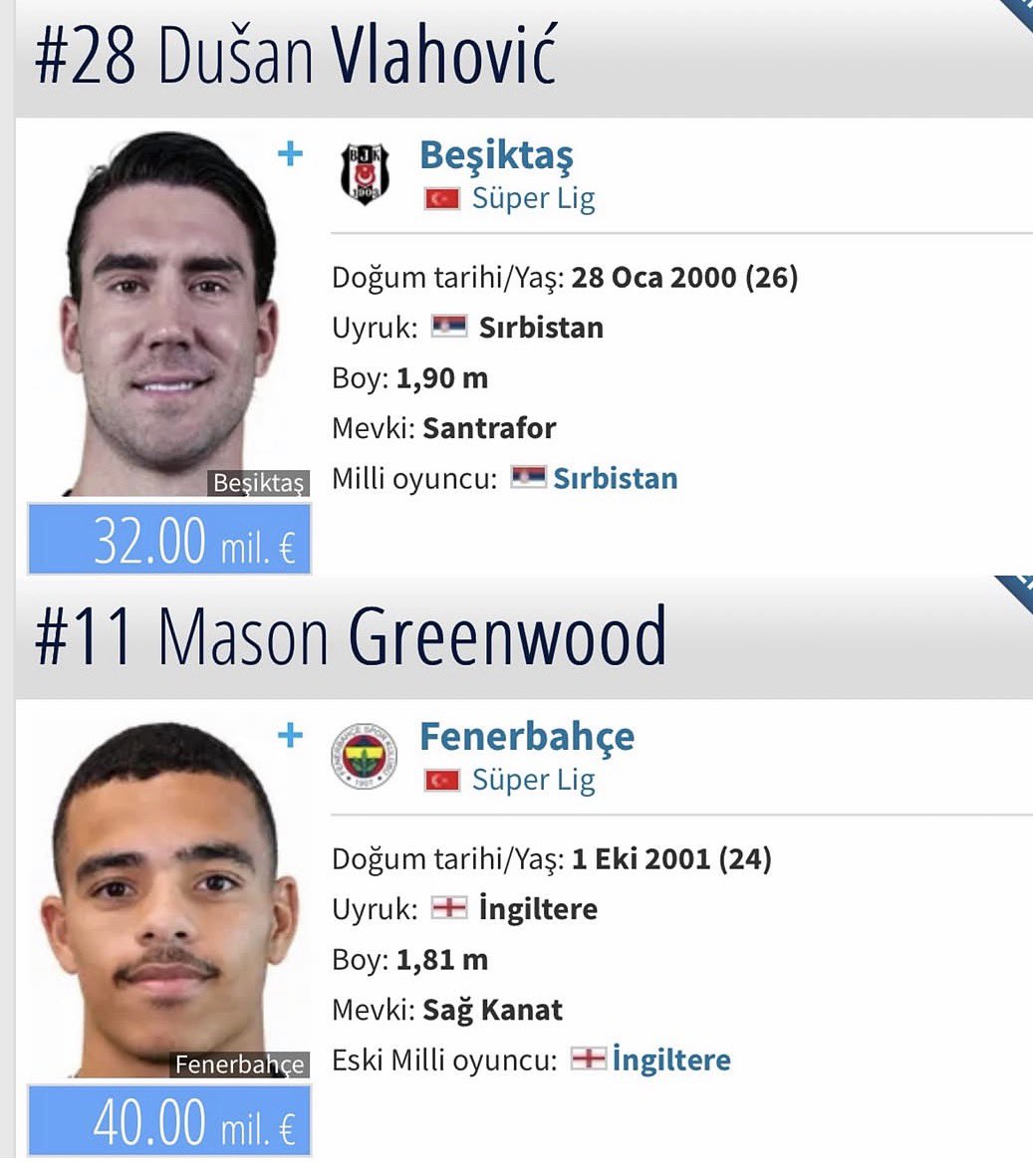 tonyfeneer's tweet photo. gecen sene sakatlanıp boşa düşüp beşiktaşa transfer olan vlahovicin değiri 3 miliyon düştü gecen sene 46 macta 26 gol 11 asist yapan lige cok iyi başlayan greenwoodun değeri 15 miliyon düştü 

Yorum sizin https://t.co/kcCFgrOkMq