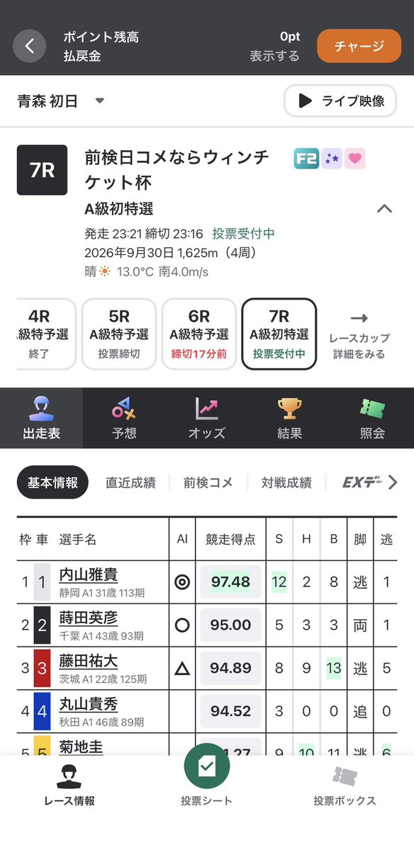 keirinlovedayo's tweet photo. 🎁企画します🎁青森7R 特選🔥
【説明】
3連単1点のみで予想的中した方にお気持ち　　　　　　程度ですがPayPay1000贈呈します。
※予想はコメントに1点のみでお願いします🤲
【参加方法】
この投稿をリポスト&このアカウントフォローでOKです→@keirinlovedayo 
誰でも参加OK🙆‍♀️

拡散拡散🔥
#競輪　#プレゼント企画