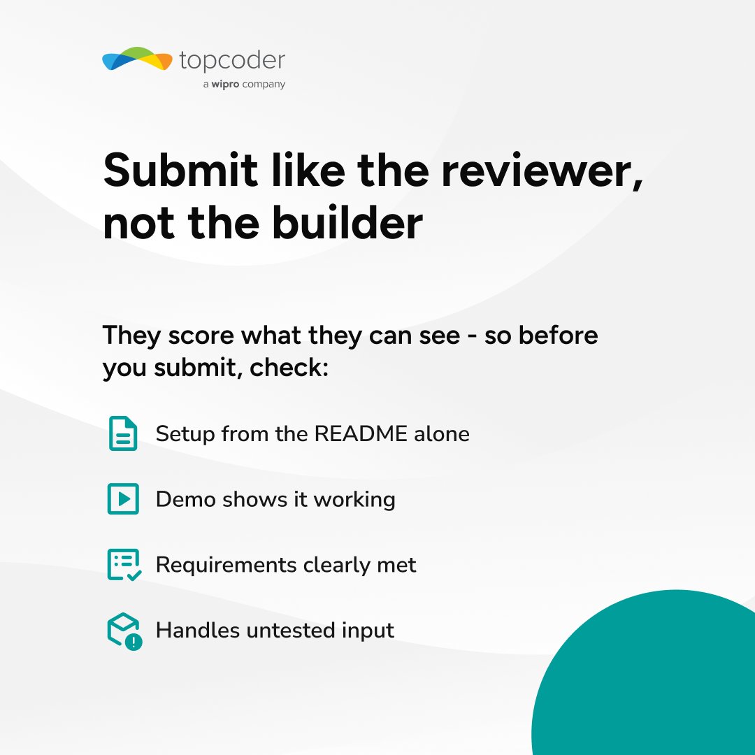 Topcoder tweet picture