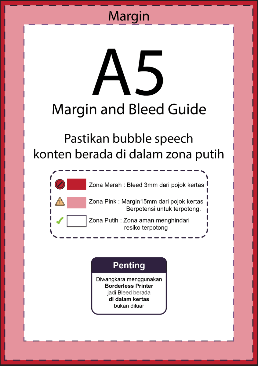 diwangkaraprint's tweet photo. Halooww! banyak nih yang  kebingungan dengan template cetak diwangkara jadi diwang sudah perbarui agar lebih mudah untuk dimengerti!

jadi bleed diwangkara itu di dalam kertas ya! karena Diwangkara menggunakan Borderless Printing ^^

jadi template ini sudah dalam bentuk kertas A5, pastikan speech bubble, gambar, tulisan berada di di area putih ^^

untuk size kertas yang lain akan diperbarui secara berkala ^^