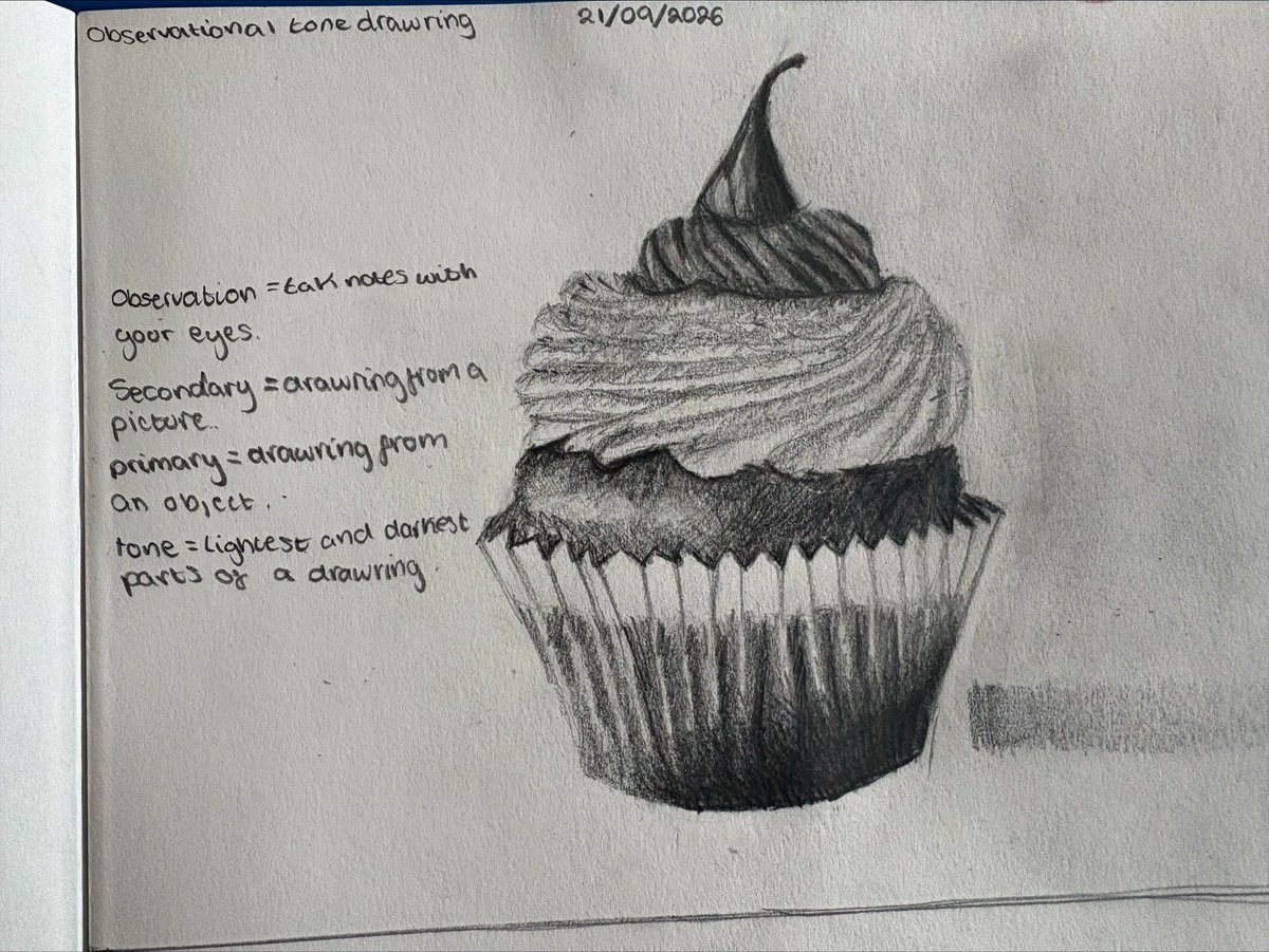 ASCHC_COLLEGE's tweet photo. Amazing Observational tonal work by year 9s studying the hyper-realistic work of Sarah Graham. https://t.co/Gkk5gN5spI