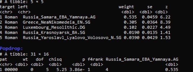 rdkovtun's tweet photo. @CsfHighlan97034 23andmev5 
Extra HG
2/3 https://t.co/qmk2dLHJI4