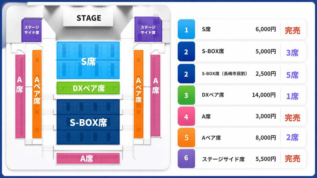 長崎スタジアムシティ公式（Nteam) on X: 