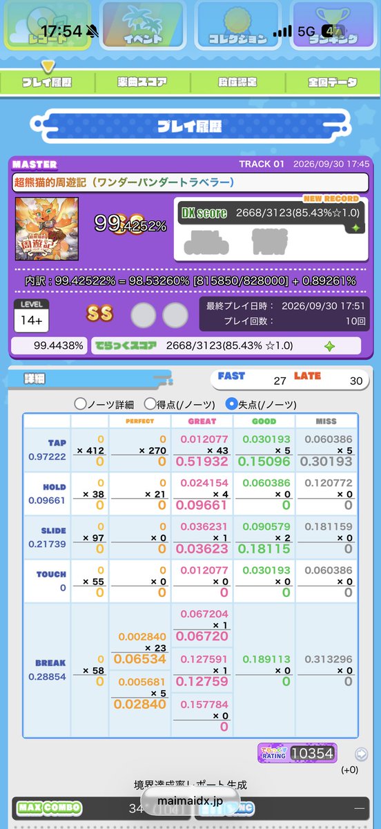 BeattheMind's tweet photo. SS安定はしてるんやけどなー https://t.co/7NmYMHul1Q