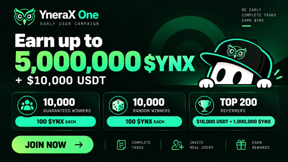 yneraxone's tweet photo. 🦉YneraX One . Gleam Campaign is LIVE!

YneraX One is offering a total reward pool of 5,000,000 $YNX + $10,000 USDT.

🎁 10,000 First-Come, First-Served Winners
Each gets 100 $YNX

🎲 10,000 Random Winners
Each gets 100 $YNX

🏆 Top 200 Referrers
Each gets additional $YNX and a share of the $10,000 USDT rewards.

How to Participate?

🔗 Event Link:
https://t.co/lJJXb1aT6m

Complete tasks, invite users, earn more entries, and move up the leaderboard. The more you participate, the more entries you can earn.