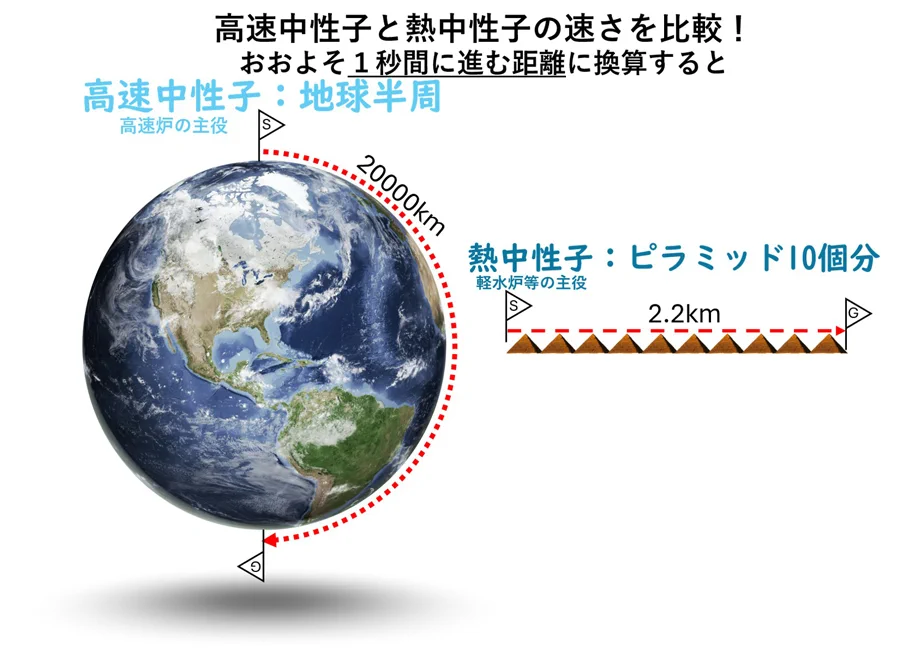日本原子力研究開発機構（JAEA） على X: 