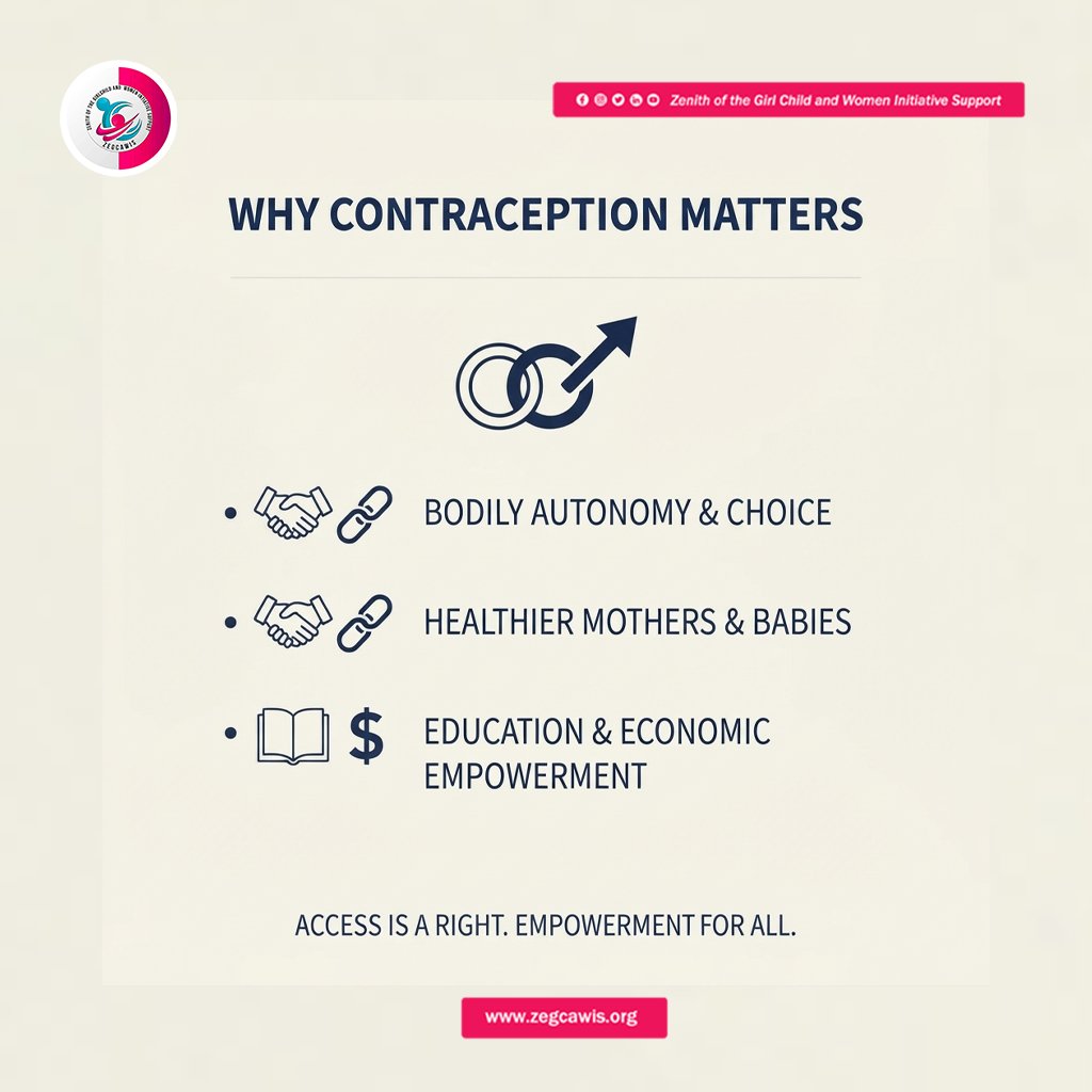 zegcawis's tweet photo. Contraception allows individuals and couples to make informed decisions about whether and when to have children and how to plan their families.
#ZEGCAWIS #WorldContraceptionDay2026 #NoBarriersJustChoices #ContraceptiveAccessNow #FamilyPlanning #ReproductiveHealth #InformedChoices https://t.co/mON2GfEURl