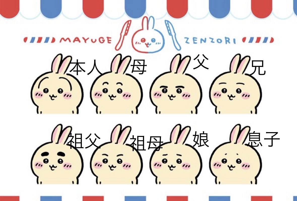 Kururinpi's tweet photo. @ngnchiikawa 一族 https://t.co/KeEoOWfQsS