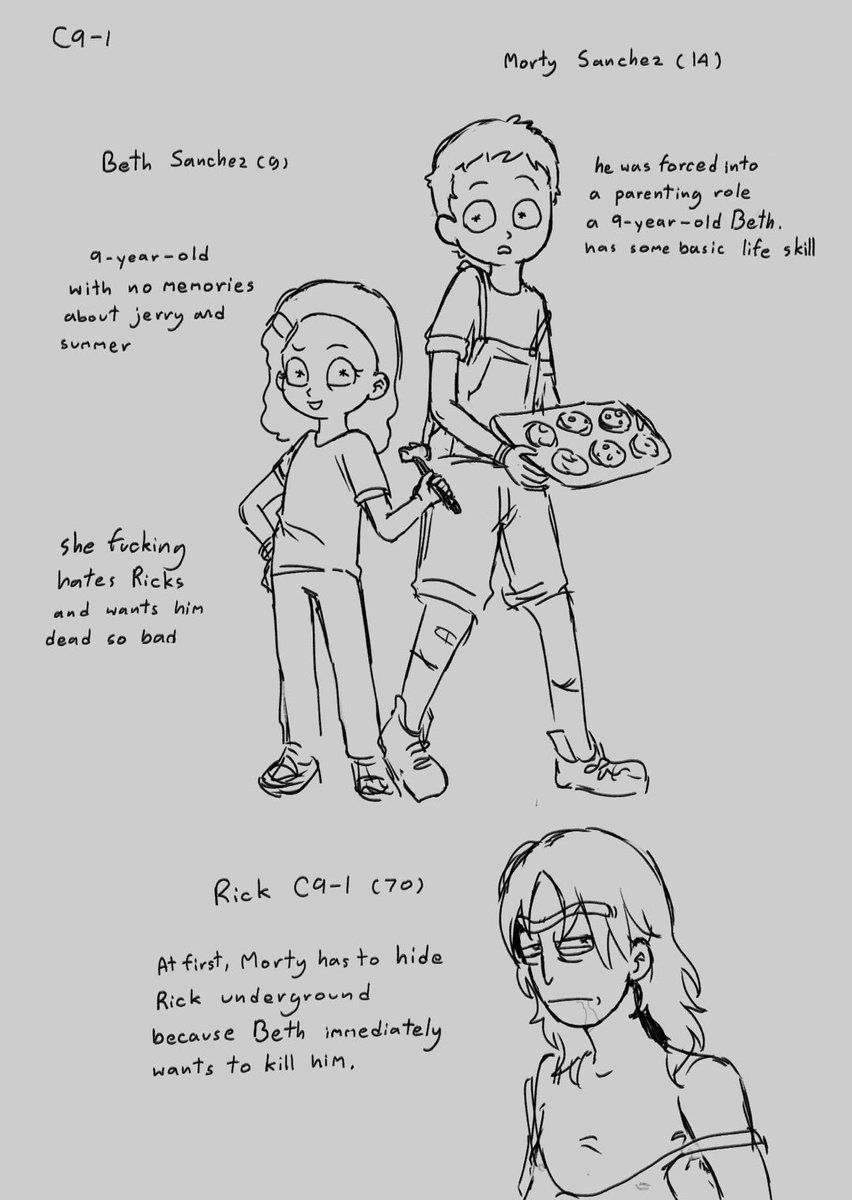 momooiimashae's tweet photo. #rickandmorty #oc https://t.co/NhWrLSjUyv