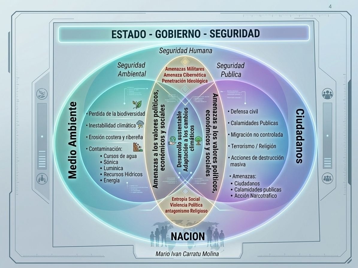 MiCarratu's tweet photo. Por 26 años no hubo unión en la dirigencia opositora. El chantaje de la "unión" y los enfrentamientos intestinos ocultos acabaron con unión como objetivo sustantivo. 
 
La tarea sectaria de grupetes ha fragmentado la escasa y debil organización, planes y pobreza (nula) estrategica, para enfrentar la anomia, clientelismo, traiciones y el totalitarismo.

Ha prevalecido el clientelismo ($$$) y la mentira obsecuente.

Las expectativas, como siempre cifradas en una sola persona (populismo y mesianismo) no han alcanzado a descifrar la multidimensional realidad.
Mucho cegato y miope en la comarca. 

Cómo decía mi abuelo: 
El mismo policía... Con el mismo cachimbo (¿?)
Osea, ...

Es desquiciante, luego de 34 anos de de penas aceptar la populachera conducta de "morderse la cola" y cargarle la culpa, reclamo o rechazo al único país que nos ayudó a sacar de nuestras entrañas el parásito rojo que ha invadido Venezuela.

No habrá #CambioPolitico sin que se incluya, se planifique y ejecute el "Plan" que implante la #TransformaciónCultural de Venezuelà.

Observemos el díscurso vacío, incoherente y falaz de todo aquel que, interesadamente opina, haciéndose 
dueño exclusivo del pueblo y su clientelismo.
 
También, como el pueblo, en su desespero e inmadurez política, compra y acepta la ausencia de liderazgo que nos irrespeta con argumentación populachera.

He manifestado que: una sola persona NO podrá rescatar a Venezuela del profundo barranco y la crisis sistémica que nos abruma.
Es necesario, según mi entender de la enfermedad social y económica, que debe integrarse #UnEquipo.

Dónde estará?

Hemos insistido erraticamente, como pueblo y continuamos fallando como Ciudadanos.

 Sent from WhatsApp
https://t.co/uxXHC0Nbsw