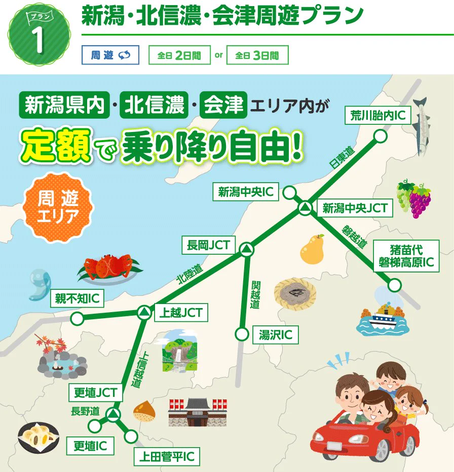 NEXCO東日本（新潟） on X: 
