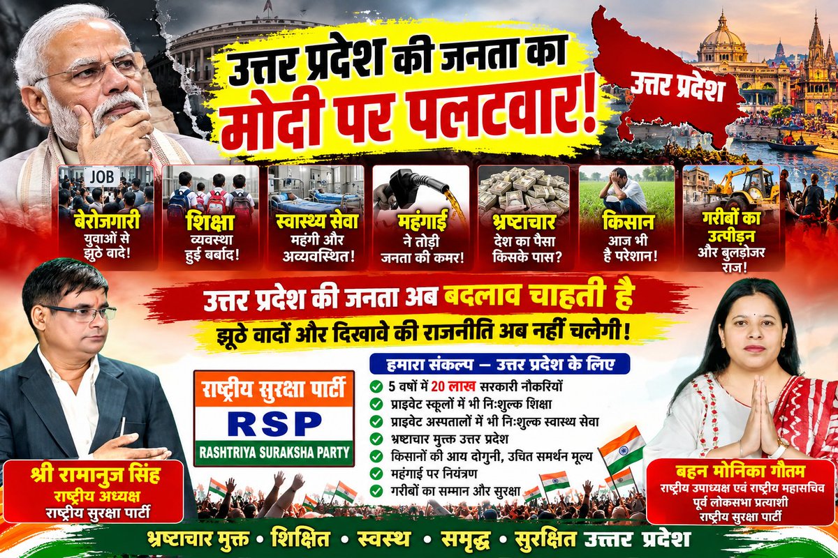 RSPIndiaHQ's tweet photo. “उत्तर प्रदेश की जनता अब बदलाव चाहती है — रोजगार, शिक्षा, स्वास्थ्य और भ्रष्टाचार-मुक्त व्यवस्था की मांग!”
#UttarPradesh #UPPolitics #Employment #EducationForAll #Healthcare #CorruptionFreeIndia #FarmersRights #Inflation #PublicIssues #YouthEmployment #RashtriyaSurakshaParty https://t.co/0rjbGVPopS