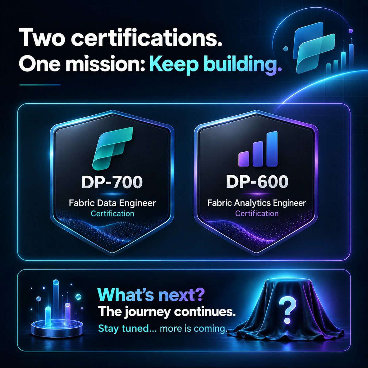 sqltattoo's tweet photo. DP-700 ✅ DP-600 ✅
Back to a field that has been a huge part of my career: SQL, BI, data platforms and analytics.
Fabric feels both familiar and completely new — and I genuinely loved the journey.
Still learning. Still building. 🚀
#MicrosoftLearn #KeepLearning #MicrosoftFabric