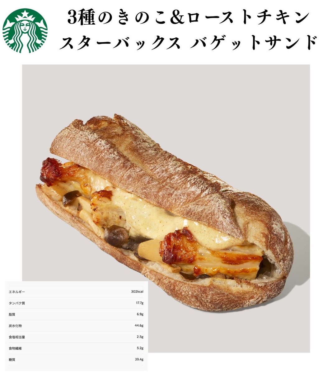 tannpakukennkyu's tweet photo. 【スタバの新作が最高すぎる件について✨】

スタバの新作が出ましたが、余裕でダイエット中にいけます。この２つのバケットこれだけチーズが入ってて低脂質だし、高たんぱく質と優秀。これとコーヒーで完璧👌
⬇️（画像参考に） https://t.co/7BnQkxdZWr