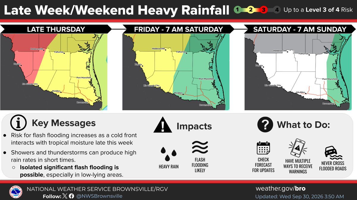 NWSBrownsville's tweet photo. We continue to monitor the potential for heavy rainfall/flash flooding as a slow-moving cold front interacts with tropical moisture late this week and into the weekend. Most areas can expect to receive between 2-4 inches of rain, with isolated higher amounts. https://t.co/KjJpc8BjoK