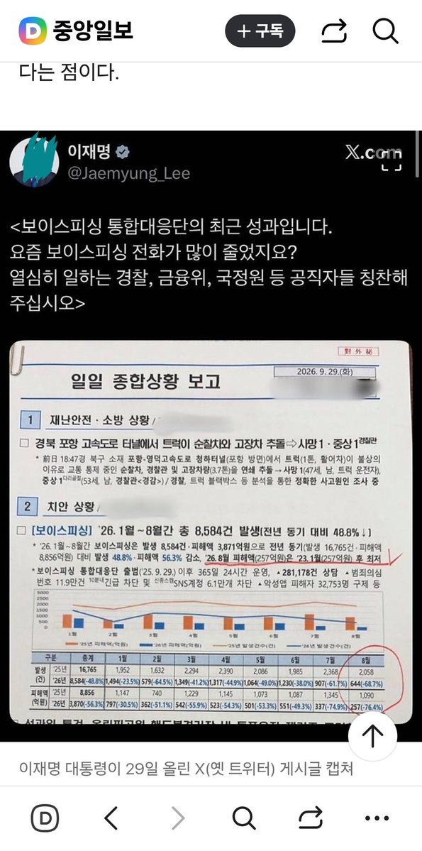 new_wave2024's tweet photo. 대.외.비.
기밀누설.
어찌할꼬....
#대외비문서는SNS를타고 https://t.co/iMfEl6B7LQ